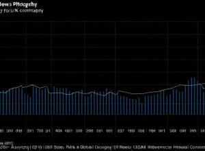 Українська економіка в умовах війни