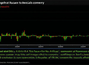 Вплив штучного інтелекту на світову економіку