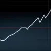 Глобальные рынки снижаются из-за опасений по поводу долга США