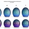 Молодое поколение стало менее счастливым: результаты нового исследования