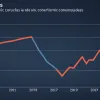 Цены вверх: Как новые пошлины заставляют компании переписывать ценники