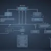 Ошибка: Отсутствует текст новости для обработки