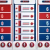 Бейсбольная лига Midwest League: Результаты игр и турнирная таблица