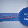 Борьба за пост губернатора Висконсина: реклама стартовала за год до выборов