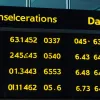 Скасування рейсів FAA: Що робити, якщо ваші плани подорожей зміняться